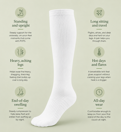 Flexspac Compression Socks