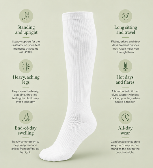 Flexspac Compression Socks