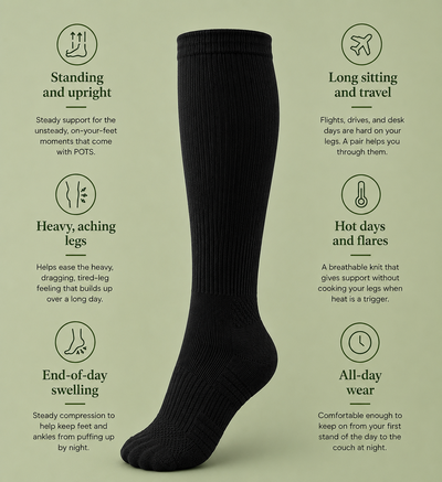 Flexspac Compression Socks