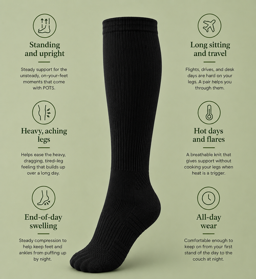 Flexspac Compression Socks