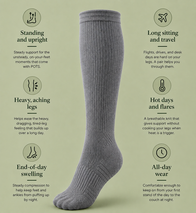 Flexspac Compression Socks