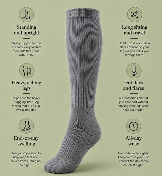 Flexspac Compression Socks