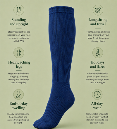 Flexspac Compression Socks