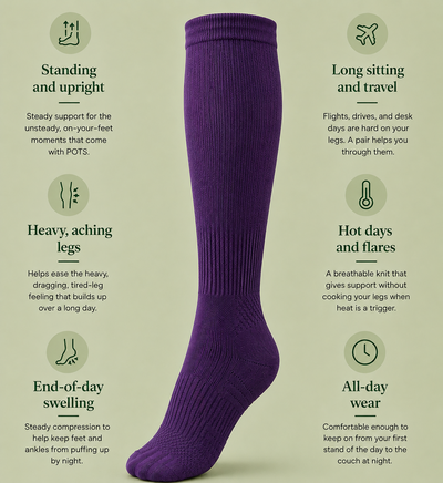 Flexspac Compression Socks